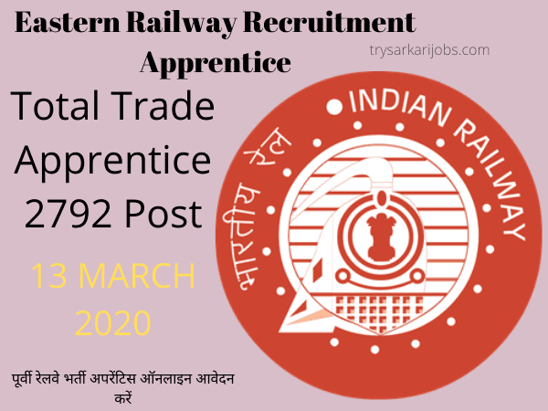 Eastern Railway Act Apprentice Vacancies 2021 