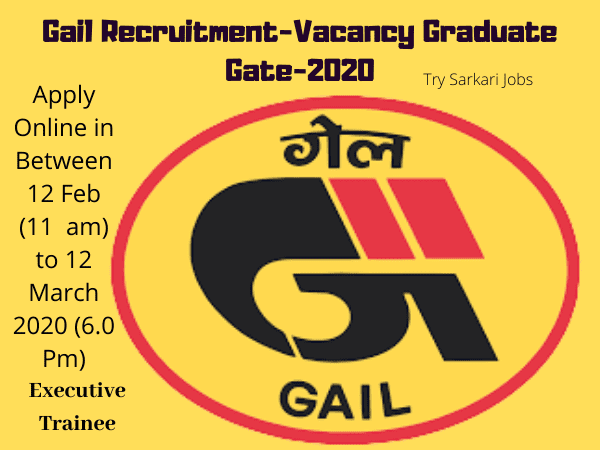Gail Recruitment-Vacancy Graduate Gate