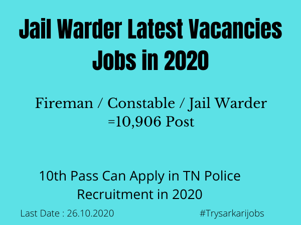 Jail Warder Latest Vacancies