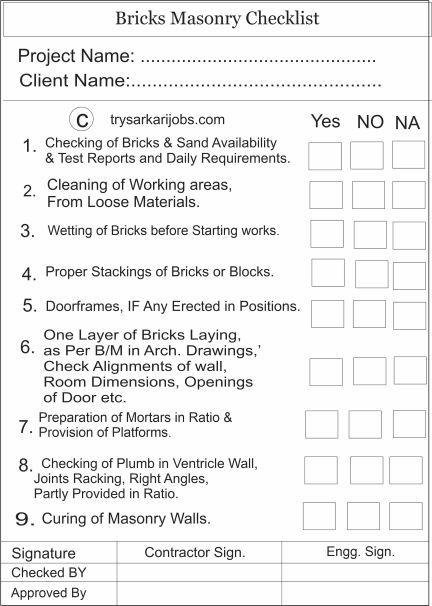Brick Masonry Checklist pdf Download