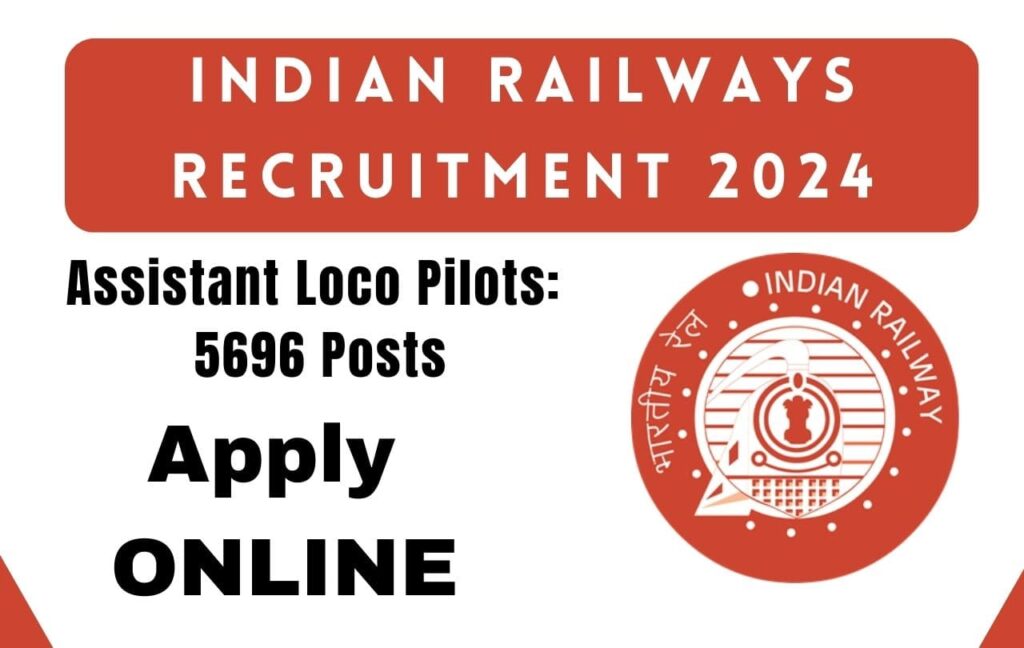 RRB ALP Notification 2024 PDF Download in English